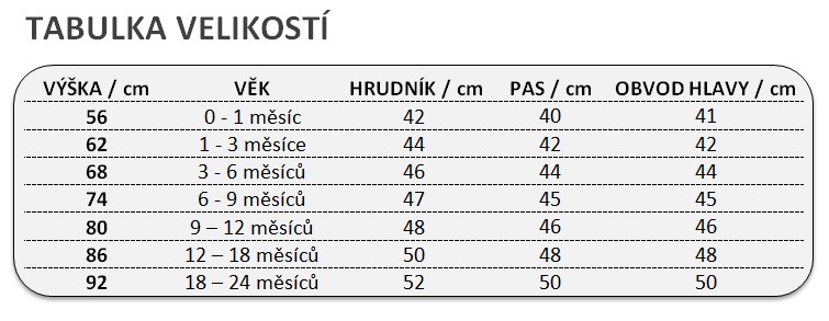 LOSAN TABULKA VELIKOSTI